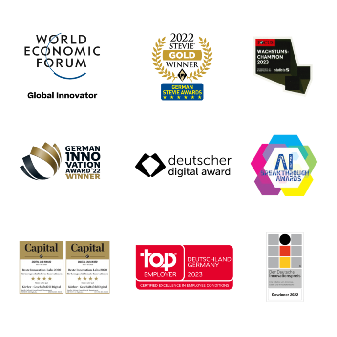 This image represents the collection of different awards given to Koerber Digital for its outstanding performance